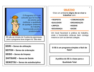 SEIRI – Senso de utilização
SEITON – Senso de ordenação
SEISO – Senso de limpeza
SHITSUKE – Senso de Saúde
SEIKETSU – Senso de autodisciplina
O Programa 5S é um
conceito que foi trazido
do oriente para
melhorar a qualidade
de qualquer ambiente
de trabalho,
favorecendo assim a
produtividade.
5S são as iniciais de 5 palavras japonesas,
pois o programa teve origem lá. São elas:
OBJETIVO
Criar um ambiente digno de se viver e
trabalhar com:
• RESPEITO
•QUALIDADE
•LIMPEZA
•SEGURANÇA
• COMUNICAÇÃO
•ORGANIZAÇÃO
•HIGIENE
•SAÚDE
Um local favorável à prática do trabalho,
onde o funcionário sinta-se bem consigo
mesmo e com os demais colegas.
O 5S é um programa simples e fácil de
fazer!
A prática do 5S é a base para a
Qualidade Total
1 2
 