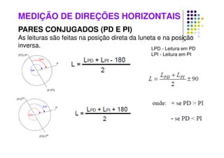 MEDIÇÃO DE DIREÇÕES HORIZONTAIS
PARES CONJUGADOS (PD E PI)
As leituras são feitas na posição direta da luneta e na posição
inversa. LPD - Leitura em PD
LPI - Leitura em PI
 