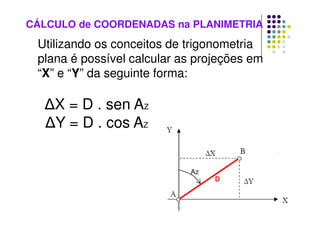 CÁLCULO de COORDENADAS na PLANIMETRIA
Utilizando os conceitos de trigonometria
plana é possível calcular as projeções em
“X” e “Y” da seguinte forma:
∆X = D . sen AZ
∆Y = D . cos AZ
Az
D
 