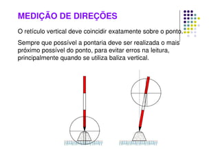 MEDIÇÃO DE DIREÇÕES
O retículo vertical deve coincidir exatamente sobre o ponto.
Sempre que possível a pontaria deve ser realizada o mais
próximo possível do ponto, para evitar erros na leitura,
principalmente quando se utiliza baliza vertical.
 