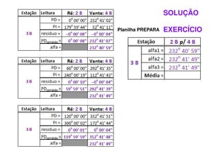 SOLUÇÃO
EXERCÍCIO
Planilha PREPARA
 