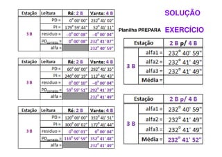 SOLUÇÃO
EXERCÍCIO
Planilha PREPARA
 
