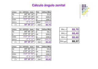 Cálculo ângulo zenital
 