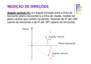 MEDIÇÃO DE DIREÇÕES
ângulo vertical (V): é o ângulo formado entre a linha do
horizonte (plano horizontal) e a linha de visada, medido no
plano vertical que contém os pontos. Variando de 0º até +90º
(acima do horizonte) e de 0º até -90º (abaixo do horizonte).
 