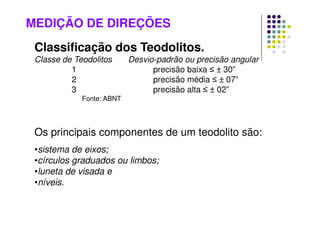 MEDIÇÃO DE DIREÇÕES
Os principais componentes de um teodolito são:
•sistema de eixos;
•círculos graduados ou limbos;
•luneta de visada e
•níveis.
Classificação dos Teodolitos.
Classe de Teodolitos Desvio-padrão ou precisão angular
1 precisão baixa ≤ ± 30”
2 precisão média ≤ ± 07”
3 precisão alta ≤ ± 02”
Fonte: ABNT
 