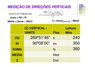 Apostila_5_TOPO_Leituras-Angulares.pdf