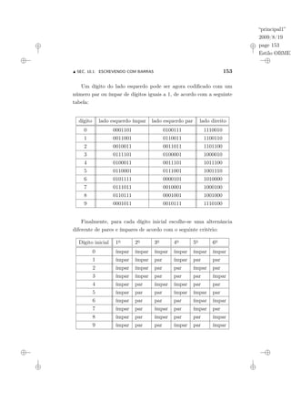 “principal1”
2009/8/19
page 153
Estilo OBMEP
N SEC. 10.1: ESCREVENDO COM BARRAS 153
Um dígito do lado esquerdo pode ser agora codificado com um
número par ou ímpar de dígitos iguais a 1, de acordo com a seguinte
tabela:
dígito lado esquerdo ímpar lado esquerdo par lado direito
0 0001101 0100111 1110010
1 0011001 0110011 1100110
2 0010011 0011011 1101100
3 0111101 0100001 1000010
4 0100011 0011101 1011100
5 0110001 0111001 1001110
6 0101111 0000101 1010000
7 0111011 0010001 1000100
8 0110111 0001001 1001000
9 0001011 0010111 1110100
Finalmente, para cada dígito inicial escolhe-se uma alternância
diferente de pares e ímpares de acordo com o seguinte critério:
Dígito inicial 1o 2o 3o 4o 5o 6o
0 ímpar ímpar ímpar ímpar ímpar ímpar
1 ímpar ímpar par ímpar par par
2 ímpar ímpar par par ímpar par
3 ímpar ímpar par par par ímpar
4 ímpar par ímpar ímpar par par
5 ímpar par par ímpar ímpar par
6 ímpar par par par ímpar ímpar
7 ímpar par ímpar par ímpar par
8 ímpar par ímpar par par ímpar
9 ímpar par par ímpar par ímpar
 