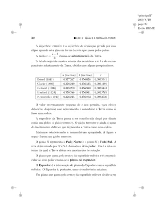 “principal1”
2009/8/19
page 20
Estilo OBMEP
20 ¥ CAP. 2: QUAL É A FORMA DA TERRA?
A superfície terrestre é a superfície de revolução gerada por essa
elipse quando esta gira em torno da reta que passa pelos polos.
A razão ε =
a − b
b
chama-se achatamento da Terra.
A tabela seguinte mostra valores dos semieixos a e b e do corres-
pondente achatamento da Terra, obtidos por alguns pesquisadores.
a (metros) b (metros) ε
Bessel (1841) 6 377 397 6 356 078 0,0033541
Clarke (1880) 6 378 249 6 356 515 0,0034191
Helmert (1906) 6 378 200 6 356 940 0,0033443
Hayford (1924) 6 378 388 6 356 911 0,0033785
Krassovski (1940) 6 378 245 6 356 863 0,0033636
O valor extremamente pequeno de ε nos permite, para efeitos
didáticos, desprezar esse achatamento e considerar a Terra como se
fosse uma esfera.
A superfície da Terra passa a ser considerada daqui por diante
como um globo: o globo terrestre. O globo terrestre é ainda o nome
do instrumento didático que representa a Terra como uma esfera.
Iniciamos estabelecendo a nomenclatura apropriada. A figura a
seguir ilustra um globo terrestre.
O ponto N representa o Polo Norte e o ponto S o Polo Sul. A
reta determinada por N e S é chamada o eixo polar. Ela é a reta em
torno da qual a Terra efetua seu movimento de rotação.
O plano que passa pelo centro da superfície esférica e é perpendi-
cular ao eixo polar chama-se o plano do Equador.
O Equador é a intersecção do plano do Equador com a superfície
esférica. O Equador é, portanto, uma circunferência máxima.
Um plano que passa pelo centro da superfície esférica divide-a em
 
