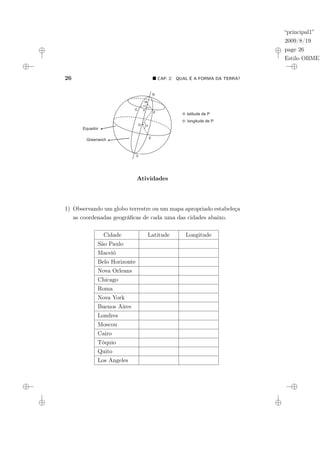 “principal1”
2009/8/19
page 26
Estilo OBMEP
26 ¥ CAP. 2: QUAL É A FORMA DA TERRA?
Equador
Greenwich
N
S
E
O
G
M
?
P
?
?: longitude de P
?: latitude de P
Atividades
1) Observando um globo terrestre ou um mapa apropriado estabeleça
as coordenadas geográficas de cada uma das cidades abaixo.
Cidade Latitude Longitude
São Paulo
Maceió
Belo Horizonte
Nova Orleans
Chicago
Roma
Nova York
Buenos Aires
Londres
Moscou
Cairo
Tóquio
Quito
Los Angeles
 