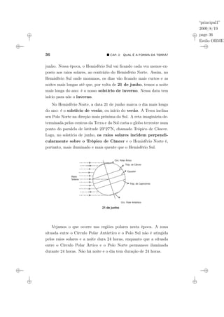 “principal1”
2009/8/19
page 36
Estilo OBMEP
36 ¥ CAP. 2: QUAL É A FORMA DA TERRA?
junho. Nessa época, o Hemisfério Sul vai ficando cada vez menos ex-
posto aos raios solares, ao contrário do Hemisfério Norte. Assim, no
Hemisfério Sul onde moramos, os dias vão ficando mais curtos e as
noites mais longas até que, por volta de 21 de junho, temos a noite
mais longa do ano: é o nosso solstício de inverno. Nessa data tem
início para nós o inverno.
No Hemisfério Norte, a data 21 de junho marca o dia mais longo
do ano: é o solstício de verão, ou início do verão. A Terra inclina
seu Polo Norte na direção mais próxima do Sol. A reta imaginária de-
terminada pelos centros da Terra e do Sol corta o globo terrestre num
ponto do paralelo de latitude 23◦270N, chamado Trópico de Câncer.
Logo, no solstício de junho, os raios solares incidem perpendi-
cularmente sobre o Trópico de Câncer e o Hemisfério Norte é,
portanto, mais iluminado e mais quente que o Hemisfério Sul.
21 de junho
Tróp. de Capricórnio
Equador
Circ. Polar Antártico
Tróp. de Câncer
Raios
Solares
Circ. Polar Ártico
Vejamos o que ocorre nas regiões polares nesta época. A zona
situada entre o Círculo Polar Antártico e o Polo Sul não é atingida
pelos raios solares e a noite dura 24 horas, enquanto que a situada
entre o Círculo Polar Ártico e o Polo Norte permanece iluminada
durante 24 horas. Não há noite e o dia tem duração de 24 horas.
 