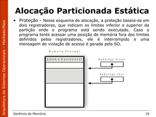 ArquiteturadeSistemasOperacionais–Machado/Maia
Gerência de Memória 19
Alocação Particionada Estática
• Proteção - Nesse esquema de alocação, a proteção baseia-se em
dois registradores, que indicam os limites inferior e superior da
partição onde o programa está sendo executado. Caso o
programa tente acessar uma posição de memória fora dos limites
definidos pelos registradores, ele é interrompido e uma
mensagem de violação de acesso é gerada pelo SO.
M e m ó r i a P r i n c i p a l
S i s t e m a O p e r a c i o n a l E n d e r e ç o i n i c i a l
E n d e r e ç o f i n a l
 