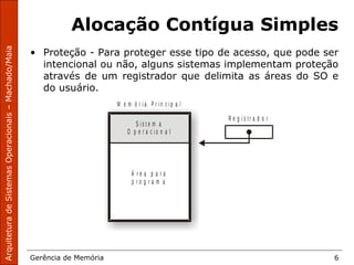 ArquiteturadeSistemasOperacionais–Machado/Maia
Gerência de Memória 6
Alocação Contígua Simples
• Proteção - Para proteger esse tipo de acesso, que pode ser
intencional ou não, alguns sistemas implementam proteção
através de um registrador que delimita as áreas do SO e
do usuário.
M e m ó r i a P r i n c i p a l
R e g i s t r a d o r
S i s t e m a
O p e r a c i o n a l
Á r e a p a r a
p r o g r a m a
 
