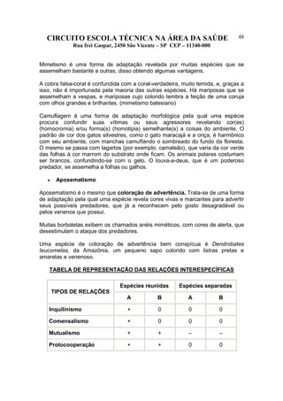 CIRCUITO ESCOLA TÉCNICA NA ÁREA DA SAÚDE
Rua frei Gaspar, 2450 São Vicente – SP CEP – 11340-000
48
Mimetismo é uma forma de adaptação revelada por muitas espécies que se
assemelham bastante a outras, disso obtendo algumas vantagens.
A cobra falsa-coral é confundida com a coral-verdadeira, muito temida, e, graças a
isso, não é importunada pela maioria das outras espécies. Há mariposas que se
assemelham a vespas, e mariposas cujo colorido lembra a feição de uma coruja
com olhos grandes e brilhantes. (mimetismo batesiano)
Camuflagem é uma forma de adaptação morfológica pela qual uma espécie
procura confundir suas vítimas ou seus agressores revelando cor(es)
(homocromia) e/ou forma(s) (homotipia) semelhante(s) a coisas do ambiente. O
padrão de cor dos gatos silvestres, como o gato maracajá e a onça, é harmônico
com seu ambiente, com manchas camufIando o sombreado do fundo da floresta.
O mesmo se passa com lagartos (por exemplo, camaleão), que varia da cor verde
das folhas à cor marrom do substrato onde ficam. Os animais polares costumam
ser brancos, confundindo-se com o gelo. O louva-a-deus, que é um poderoso
predador, se assemelha a folhas ou galhos.
• Aposematismo
Aposematismo é o mesmo que coloração de advertência. Trata-se de uma forma
de adaptação pela qual uma espécie revela cores vivas e marcantes para advertir
seus possíveis predadores, que já a reconhecem pelo gosto desagradável ou
pelos venenos que possui.
Muitas borboletas exibem os chamados anéis miméticos, com cores de alerta, que
desestimulam o ataque dos predadores.
Uma espécie de coloração de advertência bem conspícua é Dendrobates
Ieucomelas, da Amazônia, um pequeno sapo colorido com listras pretas e
amarelas e venenoso.
TABELA DE REPRESENTAÇÃO DAS RELAÇÕES INTERESPECÍFICAS
TIPOS DE RELAÇÕES
Espécies reunidas Espécies separadas
A B A B
Inquilinismo + 0 0 0
Comensalismo + 0 0 0
Mutualismo + + – –
Protocooperação + + 0 0
 