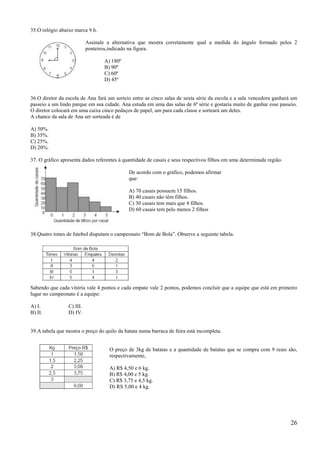 35.O relógio abaixo marca 9 h.

                           Assinale a alternativa que mostra corretamente qual a medida do ângulo formado pelos 2
                           ponteiros,indicado na figura.

                                  A) 180º
                                  B) 90º
                                  C) 60º
                                  D) 45º


36.O diretor da escola de Ana fará um sorteio entre as cinco salas de sexta série da escola e a sala vencedora ganhará um
passeio a um lindo parque em sua cidade. Ana estuda em uma das salas de 6ª série e gostaria muito de ganhar esse passeio.
O diretor colocará em uma caixa cinco pedaços de papel, um para cada classe e sorteará um deles.
A chance da sala de Ana ser sorteada é de

A) 50%.
B) 35%.
C) 25%.
D) 20%.

37. O gráfico apresenta dados referentes à quantidade de casais e seus respectivos filhos em uma determinada região.

                                             De acordo com o gráfico, podemos afirmar
                                             que:

                                             A) 70 casais possuem 15 filhos.
                                             B) 40 casais não têm filhos.
                                             C) 30 casais tem mais que 4 filhos.
                                             D) 60 casais tem pelo menos 2 filhos



38.Quatro times de futebol disputam o campeonato ―Bom de Bola‖. Observe a seguinte tabela.




Sabendo que cada vitória vale 4 pontos e cada empate vale 2 pontos, podemos concluir que a equipe que está em primeiro
lugar no campeonato é a equipe:

A) I.            C) III.
B) II.           D) IV.


39.A tabela que mostra o preço do quilo da batata numa barraca de feira está incompleta.


                                    O preço de 3kg de batatas e a quantidade de batatas que se compra com 9 reais são,
                                    respectivamente,

                                    A) R$ 4,50 e 6 kg.
                                    B) R$ 4,00 e 5 kg.
                                    C) R$ 3,75 e 4,5 kg.
                                    D) RS 5,00 e 4 kg.




                                                                                                                       26
 