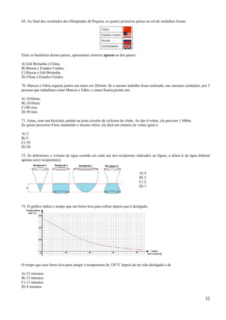 69. Ao final dos resultados das Olimpíadas de Pequim, os quatro primeiros países no rol de medalhas foram:




Entre as bandeiras desses países, apresentam simetria apenas as dos países:

A) Grã Bretanha e China.
B) Rússia e Estados Unidos.
C) Rússia e Grã Bretanha.
D) China e Estados Unidos.

70. Marcos e Fábio erguem juntos um muro em 2h5min. Se o mesmo trabalho fosse realizado, nas mesmas condições, por 5
pessoas que trabalham como Marcos e Fábio, o muro ficaria pronto em:

A) 1h30min.
B) 1h10min.
C) 80 min.
D) 50 min.

71. Jonas, com sua bicicleta, pedala na pista circular de ciclismo do clube. Ao dar 4 voltas, ele percorre 1 600m.
Se quiser percorrer 8 km, mantendo o mesmo ritmo, ele dará um número de voltas igual a:

A) 2.
B) 5.
C) 10.
D) 20.

72. Se dobrarmos o volume de água contida em cada um dos recipientes indicados na figura, a altura h da água dobrará
apenas no(s) recipiente(s):


                                                                              A) 4.
                                                                              B) 3.
                                                                              C) 2.
                                                                              D) 1.




73. O gráfico indica o tempo que um forno leva para esfriar depois que é desligado.




O tempo que esse forno leva para atingir a temperatura de 120 ºC depois de ter sido desligado é de

A) 15 minutos.
B) 13 minutos.
C) 11 minutos.
D) 9 minutos.


                                                                                                                     32
 