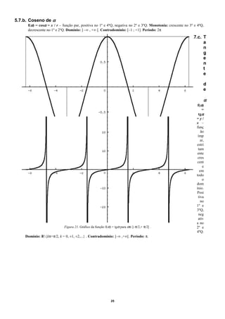 5.7.b. Coseno de α
     f(α) = cosα = x / r – função par, positiva no 1º e 4ºQ, negativa no 2º e 3ºQ. Monotonia: crescente no 3º e 4ºQ,
     decrescente no 1º e 2ºQ. Domínio: ] –∞ , +∞ [. Contradomínio: [–1 ; +1]. Período: 2π
                                                                                                           5.7.c. T
                                                                                                                  a
                                                                                                                  n
                                                                                                                  g
                                                                                                                  e
                                                                                                                  n
                                                                                                                  t
                                                                                                                  e

                                                                                                                    d
                                                                                                                    e

                                                                                                                    α
                                                                                                                f(α)
                                                                                                                    =
                                                                                                                 tgα
                                                                                                               =y/
                                                                                                               x –
                                                                                                               funç
                                                                                                                   ão
                                                                                                                ímp
                                                                                                                  ar,
                           Figura 20. Gráfico da função f(α) = cosα para α∈]–π/2,+ π/2[ .                      estri
                                                                                                                tam
                                                                                                                ente
                                                                                                                cres
                                                                                                               cent
                                                                                                                    e
                                                                                                                  em
                                                                                                               todo
                                                                                                                    o
                                                                                                               dom
                                                                                                               ínio.
                                                                                                               Posi
                                                                                                                tiva
                                                                                                                  no
                                                                                                               1º e
                                                                                                               3ºQ,
                                                                                                                 neg
                                                                                                                ativ
                                                                                                               a no
                            Figura 21. Gráfico da função f(α) = tgα para α∈]–π/2,+ π/2[ .                      2º e
                                                                                                               4ºQ.
             R{kπ+π/2, k = 0, ±1, ±2,...} . Contradomínio: ]–∞ ,+∞[. Período: π.
    Domínio: I




                                                            25
 