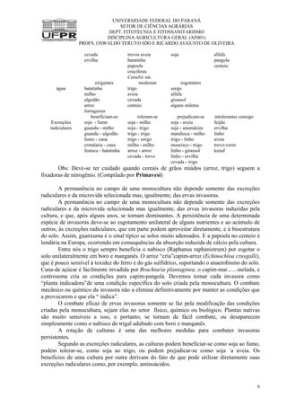 UNIVERSIDADE FEDERAL DO PARANÁ
SETOR DE CIÊNCIAS AGRÁRIAS
DEPT. FITOTECNIA E FITOSSANITARISMO
DISCIPLINA AGRICULTURA GERAL (AF001)
PROFS. OSWALDO TERUYO IDO E RICARDO AUGUSTO DE OLIVEIRA
9
cevada
ervilha
trevos aveia
batatinha
papoula
crucíferas
Canabis sat.
soja alfafa
pangola
centeio
exigentes modestas esgotantes
água batatinha
milho
algodão
arroz
forrageiras
trigo
aveia
cevada
centeio
sorgo
alfafa
girassol
alguns miletos
beneficiam-se toleram-se prejudicam-se intolerantes consigo
Excreções
radiculares
soja - fumo
guandu - milho
guandu - algodão
fumo - cana
crotalaria - cana
festuca - batatinha
soja - milho
soja - trigo
trigo - trigo
trigo - sorgo
milho - milho
arroz - arroz
cevada - trevo
soja - aveia
soja - amendoim
mandioca - milho
trigo - linho
mourisco - trigo
linho - girassol
linho - ervilha
cevada - trigo
feijão
ervilha
linho
aveia
trevo-verm.
kenaf
Obs: Deve-se ter cuidado quando cereais de grãos miúdos (arroz, trigo) seguem a
fixadoras de nitrogênio. (Compilado por Primavesi)
A permanência no campo de uma monocultura não depende somente das excreções
radiculares e da microvida selecionada mas, igualmente, das ervas invasoras.
A permanência no campo de uma monocultura não depende somente das excreções
radiculares e da microvida selecionada mas igualmente, das ervas invasoras induzidas pela
cultura, e que, após alguns anos, se tornam dominantes. A persistência de uma determinada
espécie de invasoras deve-se ao esgotamento unilateral de alguns nutrientes e ao acúmulo de
outros, às excreções radiculares, que em parte podem aproveitar diretamente, e à bioestrutura
do solo. Assim, guanxuma é o sinal típico se solos muito adensados. E a papoula no centeio é
lendária na Europa, ocorrendo em consequências da absorção reduzida de cálcio pela cultura.
Entre nós o trigo sempre beneficia o nabisco (Raphanus raphanistrum) por esgotar o
solo unilateralmente em boro e manganês. O arroz “cria”capim-arroz (Echinochloa crusgalli),
que é pouco sensível à toxidez do ferro e do gás sulfídrico, suportando o anaerobismo do solo.
Cana-de açúcar é facilmente invadida por Brachiaria plantaginea, o capim-mar.......melada, e
centrosema cria as condições para capim-pangola. Devemos tomar cada invasora como
“planta indicadora”de uma condição específica do solo criada pela monocultura. O combate
mecânico ou químico da invasora não a elimina definitivamente por manter as condições que
a provocarem e que ela “ indica”.
O combate eficaz de ervas invasoras somente se faz pela modificação das condições
criadas pela monocultura, sejam elas no setor físico, químico ou biológico. Plantas nativas
são muito sensíveis a isso, e portanto, se tornam de fácil combate, ou desaparecem
simplesmente como o nabisco do trigal adubado com boro e manganês.
A rotação de culturas é uma das melhores medidas para combater invasoras
persistentes.
Segundo as excreções radiculares, as culturas podem beneficiar-se como soja ao fumo,
podem tolerar-se, como soja ao trigo, ou podem prejudicar-se como soja `a aveia. Os
benefícios de uma cultura por outra derivam do fato de que pode utilizar diretamente suas
excreções radiculares como, por exemplo, aminoácidos.
 