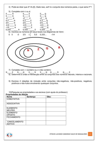 OTÁVIO LUCIANO CAMARGO SALES DE MAGALHÃES 122
4) Pode-se dizer que A*=A-{0}. Dado isso, seℙ é o conjunto dos números pares, o que seria ℙ*?
5) Complete com ∈ ou ∉:
0 ____ ℕ 0____ ℤ 0___ ℚ
5 ____ ℕ 5____ ℤ 5___ ℚ
-2 ____ ℕ -2____ ℤ -2___ ℚ
0,3 ____ ℕ 0,3____ ℤ 0,3___ ℚ
2/3 ____ ℕ 2/3____ ℤ 2/3___ ℚ
-0,5 ____ ℕ -0,5____ ℤ -0,5___ ℚ
-1/5 ____ ℕ -1/5____ ℤ -1/5___ ℚ
0,333.... ____ ℕ 0,333....____ ℤ 0,333...___ ℚ
6) Escreva os números em seus locais nos diagramas de Venn:
0 5 -3 2/3 1
2
3
0,5 0,333... -1/4
7) Complete com ⊂ (contém) ou ⊄ (não contém):
ℕ____ ℤ ℕ____ℚ ℤ____ ℕ ℤ____ℚ ℚ ____ ℕ ℚ____ ℤ
8) Determine a união e intersecção entre os conjuntos dos números naturais, inteiros e racionais.
9) Escreva 4 relações de inclusão entre conjuntos não-negativos, não-positivos, negativos,
positivos e não-nulos envolvendo quaisquer conjuntos.
10)Pesquise as propriedades e as escreva (com ajuda do professor):
Propriedades da Adição
Nome Sentença Obs:
COMUTATIVA
ASSOCIATIVA
ELEMENTO
NEUTRO
ELEMENTO
OPOSTO
FECHAMENTO
CANCELAMENTO
ADITIVO
 