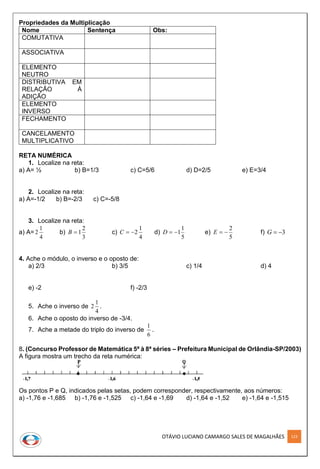 OTÁVIO LUCIANO CAMARGO SALES DE MAGALHÃES 123
Propriedades da Multiplicação
Nome Sentença Obs:
COMUTATIVA
ASSOCIATIVA
ELEMENTO
NEUTRO
DISTRIBUTIVA EM
RELAÇÃO À
ADIÇÃO
ELEMENTO
INVERSO
FECHAMENTO
CANCELAMENTO
MULTIPLICATIVO
RETA NUMÉRICA
1. Localize na reta:
a) A= ½ b) B=1/3 c) C=5/6 d) D=2/5 e) E=3/4
2. Localize na reta:
a) A=-1/2 b) B=-2/3 c) C=-5/8
3. Localize na reta:
a) A=
4
1
2 b)
3
2
1B c)
4
1
2C d)
5
1
1D e)
5
2
E f) 3G
4. Ache o módulo, o inverso e o oposto de:
a) 2/3 b) 3/5 c) 1/4 d) 4
e) -2 f) -2/3
5. Ache o inverso de
4
1
2 .
6. Ache o oposto do inverso de -3/4.
7. Ache a metade do triplo do inverso de
6
1
.
8. (Concurso Professor de Matemática 5ª à 8ª séries – Prefeitura Municipal de Orlândia-SP/2003)
A figura mostra um trecho da reta numérica:
Os pontos P e Q, indicados pelas setas, podem corresponder, respectivamente, aos números:
a) -1,76 e -1,685 b) -1,76 e -1,525 c) -1,64 e -1,69 d) -1,64 e -1,52 e) -1,64 e -1,515
 