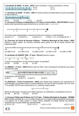 OTÁVIO LUCIANO CAMARGO SALES DE MAGALHÃES 124
9. (Avaliação do SAEB – 4ª série – 2001) A reta numerada, o ponto A representa o número
a) 7,0 b) 7,1
c) 7,5 d) 7,8
10. (Avaliação do SAEB – 4ª série – 2001) O número decimal correspondente ao ponto assinalado
na reta numérica é
a) 0,3 b) 0,23 c) 2,3 d) 2,03
11. (Concurso Professor de Matemática 5ª à 8ª séries e Ensino Médio– SESI-SP/2002) Na figura
abaixo estão representados geometricamente os números reais –1, y, 0, x e 1.
Com base nessa representação, é possível concluir que o produto x.y está localizado
a) entre x e 1 b) entre 0 e x c) entre y e 0 d) entre –1 e y e) à esquerda de –1
12. (Concurso de Fiscal de Serviços Públicos – Prefeitura Municipal de São Carlos / 2002)
Observe a figura abaixo. Os números indicados pelos pontos A e B na escala decimal são,
respectivamente,
a) 2,386 e 2,42 b) 2,385 e 2,42 c) 2,385 e 2,402 d) 2,381 e 2,42 e) 2,385 e 2,399
13. (Avaliação do SARESP 1998 – 5ª série - Diurno) Examine a figura:
O ponto A corresponde a um dos números abaixo. A qual deles?
a) 0,25 b) 0,85 c) 1,25 d) 1,85
14. (SIMAVE – 4ª série – 2002) Roberto está com febre. Veja a ilustração do termômetro que marca
a temperatura dele:
O termômetro está marcando:
A) 39º C B) 39,3º C C) 39,5º C D) 40º C
15. (ENCCEJA – Ensino Fundamental – 2002) Uma estrada está sinalizada com marcadores de
quilometragem que guardam entre si a mesma distância. Um carro X está na posição 150 e um carro
Y, na posição 310.Um carro Z está entre X e Y, conforme a figura abaixo.
Dentre as alternativas, assinale a que melhor expressa, em quilômetros, a localização do carro Z.
(A) 160. (B) 190. (C) 210. (D) 270.
16. (Concurso Público para Professor de 5ª à 8ª série – Prefeitura Municipal de Araçatuba – SP/2000)
Com 3 cartõesnumeradosde 1a 3, e um cartão marcado com uma vírgula, podemosrepresentar, porexemplo,
o no decimal 1,23. O maior número e o menor número, expressos na notação decimal, que podemos
representar com os quatro cartões são, respectivamente:
a) 12,3 e 1,23 b) 32,1 e 2,13 c) 32,1 e 1,23 d) 23,1 e 2,13
 