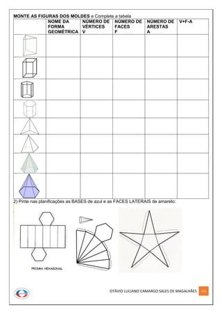 OTÁVIO LUCIANO CAMARGO SALES DE MAGALHÃES 223
MONTE AS FIGURAS DOS MOLDES e Complete a tabela
NOME DA
FORMA
GEOMÉTRICA
NÚMERO DE
VÉRTICES
V
NÚMERO DE
FACES
F
NÚMERO DE
ARESTAS
A
V+F-A
2) Pinte nas planificações as BASES de azul e as FACES LATERAIS de amarelo:
 