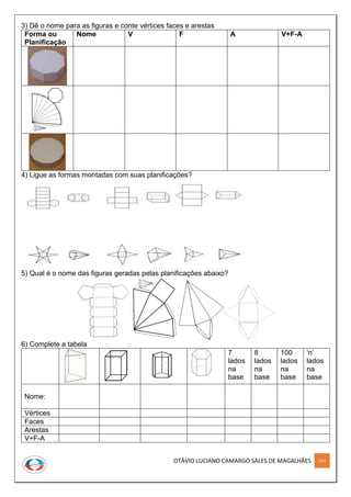 OTÁVIO LUCIANO CAMARGO SALES DE MAGALHÃES 224
3) Dê o nome para as figuras e conte vértices faces e arestas
Forma ou
Planificação
Nome V F A V+F-A
4) Ligue as formas montadas com suas planificações?
5) Qual é o nome das figuras geradas pelas planificações abaixo?
6) Complete a tabela
7
lados
na
base
8
lados
na
base
100
lados
na
base
‘n’
lados
na
base
Nome:
Vértices
Faces
Arestas
V+F-A
 