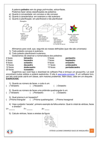 OTÁVIO LUCIANO CAMARGO SALES DE MAGALHÃES 255
A palavra poliedro vem do grego poli=muitas, edros=faces.
Podemos fazer várias classificações de poliedros:
a) Quanto à convexidade: em convexo e não convexo
b) Quanto à característica: em euleriano e não euleriano
c) Quanto à planificação: em planificável e não planificável
Afirmamos para você, que, segundo as nossas definições (que não são universais):
1) Todo poliedro convexo é euleriano.
2) Todo poliedro planificável é euleriano.
Gostaríamos de observar a nomenclatura dos poliedros:
4 faces tetraedro 5 faces pentaedro
6 faces hexaedro 7 faces heptaedro
8 faces octaedro 9 faces eneaedro
10 faces decaedro 11 faces undecaedro
12 faces dodecaedro 15 faces pentadecaedro
20 faces icosaedro
Sugerimos que você faça o download do software Poly e brinque um pouquinho. Lá você
encontrará muitos sólidos e poderá explorá-los. O site é www.peda.com/poly/. É um software livro,
por isto você pode usá-lo em classe, sem maiores problemas. Além disso, cabe em um disquete.
EXERCÍCIOS.
1) Quanto ao número de faces, o cubo é um:
( ) Tetraedro ( ) Hexaedro ( ) Octaedro
2) Quanto ao número de faces uma pirâmide quadrangular é um:
( ) Tetraedro ( ) Pentaedro ( ) Octaedro
3) Qual prisma é um hexaedro?
( ) Prisma triangular ( ) Prisma quadrangular( ) Prisma hexagonal
4) Veja o poliedro “escada”, primeiro exemplo da folha anterior. Qual é o total de vértices, faces
e arestas?
V= _____ F= _____ A= ____
5) Calcule vértices, faces e arestas da figura:
 