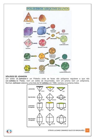 OTÁVIO LUCIANO CAMARGO SALES DE MAGALHÃES 278
SÓLIDOS DE JOHNSON
Um sólido de Johnson é um Poliedro onde as faces são polígonos regulares e que não
são sólidos de Platão, nem um sólido de Arquimedes, nem um prisma nem um antiprisma.
Norman Johnson elaborou uma lista de 92 sólidos em 1966, nomeou e numerou todos.
 