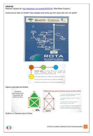 OTÁVIO LUCIANO CAMARGO SALES DE MAGALHÃES 285
GRAFOS
Material copiado de: http://slideplayer.com.br/slide/3057037/# (Rita Maria Cargnin)
Você já ouviu falar em Grafo? Que relação você acha que tem essa rota com um grafo?
Alguns exemplos de Grafos:
Grafos e o Teorema das 4 Cores
 