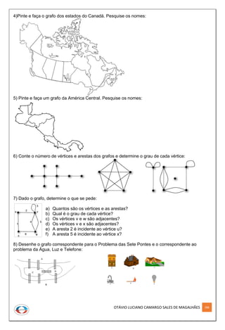 OTÁVIO LUCIANO CAMARGO SALES DE MAGALHÃES 288
4)Pinte e faça o grafo dos estados do Canadá. Pesquise os nomes:
5) Pinte e faça um grafo da América Central. Pesquise os nomes:
6) Conte o número de vértices e arestas dos grafos e determine o grau de cada vértice:
7) Dado o grafo, determine o que se pede:
a) Quantos são os vértices e as arestas?
b) Qual é o grau de cada vértice?
c) Os vértices v e w são adjacentes?
d) Os vértices v e x são adjacentes?
e) A aresta 2 é incidente ao vértice u?
f) A aresta 5 é incidente ao vértice x?
8) Desenhe o grafo correspondente para o Problema das Sete Pontes e o correspondente ao
problema da Água, Luz e Telefone:
 