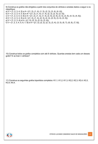 OTÁVIO LUCIANO CAMARGO SALES DE MAGALHÃES 289
9) Construa os grafos não-dirigidos a partir dos conjuntos de vértices e arestas dados a seguir e os
classifique:
a) V = {1, 2, 3, 4, 5} e A = {(1, 2), (1, 4), (1, 5), (2, 3), (3, 4), (4, 4)};
b) V = {1, 2, 3, 4, 5, 6} e A = {(1, 2), (1, 4), (1, 4), (2, 3), (2, 5), (3, 5)};
c) V = {1, 2, 3, 4, 5, 6} e A = {(1, 2), (1, 3), (1, 4), (2, 5), (2, 6), (3, 5), (3, 6), (4, 5), (4, 6)};
d) V = {1, 2, 3, 4, 5} e A = {(1, 2), (1, 4), (2, 3), (2, 4), (2, 5), (3, 4), (3, 5)};
e) V = {1, 2, 3, 4} e A = {(1, 2), (2, 3), (2, 4), (3, 4)};
f) V = {1, 2, 3, 4, 5, 6, 7, 8} e A = {(1, 2), (2, 2), (2, 3), (3, 4), (3, 5), (6, 7), (6, 8), (7, 8)}.
10) Construa todos os grafos completos com até 8 vértices. Quantas arestas tem cada um desses
grafo? E se tiver n vértices?
11) Construa os seguintes grafos bipartidos completos: K1,1, K1,2, K1,3, K2,2, K2,3, K2,4, K3,3,
K3,4, K4,4.
 