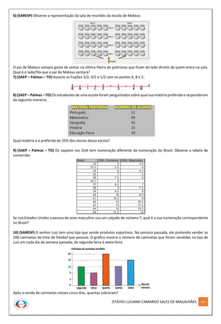 OTÁVIO LUCIANO CAMARGO SALES DE MAGALHÃES 301
6) (SARESP) Observe a representação da sala de reuniões da escola de Mateus:
O pai de Mateus sempre gosta de sentar na última fileira de poltronas que ficam do lado direito de quem entra na sala.
Qual é o lado/fila que o pai de Mateus sentará?
7) (SAEP – Palmas – TO) Associe as frações 3/2, 9/2 e 1/2 com os pontos A, B e C:
8) (SAEP – Palmas – TO) Os estudantes de uma escola foram perguntados sobre qual sua matéria preferida e responderam
da seguinte maneira:
Qual matéria é a preferida de 25% dos alunos dessa escola?
9) (SAEP – Palmas – TO) Os sapatos nos EUA tem numeração diferente da numeração do Brasil. Observe a tabela de
conversão:
Se nos Estados Unidos a pessoa do sexo masculino usa um calçado de número 7, qual é a sua numeração correspondente
no Brasil?
10) (SARESP) O senhor Luiz tem uma loja que vende produtos esportivos. Na semana passada, ele pretendia vender as
100 camisetas de time de futebol que possuía. O gráfico mostra o número de camisetas que foram vendidas na loja de
Luiz em cada dia da semana passada, de segunda-feira à sexta-feira.
Após a venda de camisetas nesses cinco dias, quantas sobraram?
 