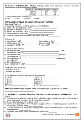 OTÁVIO LUCIANO CAMARGO SALES DE MAGALHÃES 306
12. (Avaliação do SARESP 2000 – 5ª série - Diúrno) A tabela abaixo representa o número de torcedores
presentes a um jogo de Corinthians x Palmeiras.
Número de torcedores Corinthians Palmeiras
Homens 1200 1000
Mulheres 800 700
Crianças 150 250
O número de torcedores nesse jogo foi:
a) 4100 b) 4000 c) 2150 d) 1950
ATIVIDADES ESPECIAIS DE COMPLEMENTAÇÃO TEMÁTICA
(Assuntos Diversos)
1) Escreva a expressão numérica correspondente às frases:
a) a soma dos quadrados de 4 e de 5 __________________________
b) o quadrado da soma de 4 e de 5 ___________________________
c) a soma dos dobros de 4 e de 5 __________________________
d) o dobro da soma de 4 e de 5___________________________
e) o triplo da soma da raiz quadrada de 6 com o cubo de 4______________
2) Quanto é?
a) o produto de 3 e 2?__________ b) o produto de 5 e 7?_______
c) a diferença de 5 e 1?__________ d) a soma de 8 e 7?________
e) o quociente de 12 e 4?________ f) o cubo de 5?________
3) Você vai fazer uma lista
a) dos múltiplos de 9 __________________________________________ Quais
são menores que 50?_______________________________________
b) dos múltiplos de 6__________________________________________ Escreva
os maiores que 20 _____________________________________
c) dos múltiplos de 10______________________________________ Quais estão
entre 12 e 50?___________________________________
d) dos múltiplos de 14_____________________________________
Quais estão entre 40 e 90?__________________________________
4) Adivinhe um número que:
* é múltiplo de 8; e
* é menor que 30 e 40
5) Escreva quais números respeitam as seguintes Leis:
a) 2 x 5_______________ b) 3 x 5__________________
c) 5<x<9_________________ d) 7 x 10__________________
e) 6<x 10________________ f) 6 x<10___________________
g) 6<x<10________________ h) 6 x 10__________________
i) 5<x<6__________________ j) 5 x 5____________________
BRINCADEIRINHA: O pai do padre é filho único do meu pai. O que eu sou do padre?
________________________________
6) Lembra do Princípio das Gavetas de Dirichilet (ou Princípio da Casa dos Pombos)? Então
resolva:
a) Eu tenho uma gaveta com meias de 5 cores. Quantas meias eu tenho que tirar, no mínimo, para
ter certeza que eu peguei um par de meias da mesma cor? _____________
b) E se na gaveta tivessem 8 cores de meia?_________
c) No 6º ano da Escola Nova de Monte Santo eu posso afirmar com certeza que dois alunos fazem
aniversário no mesmo mês?________________
d) Qual é o mínimo de alunos que eu preciso para ter certeza absoluta que dois fazem aniversário
no mesmo mês?_____________
e) E para ter certeza que fazem aniversário no mesmo dia?_________
 