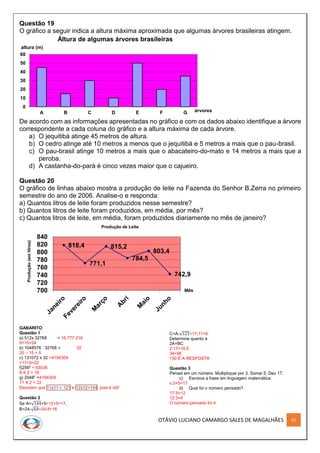 OTÁVIO LUCIANO CAMARGO SALES DE MAGALHÃES 62
Questão 19
O gráfico a seguir indica a altura máxima aproximada que algumas árvores brasileiras atingem.
De acordo com as informações apresentadas no gráfico e com os dados abaixo identifique a árvore
correspondente a cada coluna do gráfico e a altura máxima de cada árvore.
a) O jequitibá atinge 45 metros de altura.
b) O cedro atinge até 10 metros a menos que o jequitibá e 5 metros a mais que o pau-brasil.
c) O pau-brasil atinge 10 metros a mais que o abacateiro-do-mato e 14 metros a mais que a
peroba.
d) A castanha-do-pará é cinco vezes maior que o cajueiro.
Questão 20
O gráfico de linhas abaixo mostra a produção de leite na Fazenda do Senhor B.Zerra no primeiro
semestre do ano de 2006. Analise-o e responda:
a) Quantos litros de leite foram produzidos nesse semestre?
b) Quantos litros de leite foram produzidos, em média, por mês?
c) Quantos litros de leite, em média, foram produzidos diariamente no mês de janeiro?
GABARITO
Questão 1
a) 512x 32768 = 16.777.216
9+15=24
b) 1048576 : 32768 = 32
20 – 15 = 5
c) 131072 x 32 =4194304
=17+5=22
f)2562
= 65536
8 X 2 = 16
g) 20482
=4194304
11 X 2 = 22
Decorem que 11x11 = 121 e 12x12=144, pois é útil!
Questão 2
Se A=√144+5=12+5=17,
B=24-√64=24-8=16
C=A-√121=17-11=6
Determine quanto é
2A+BC
2.17+16.6
34+96
130 É A RESPOSTA
Questão 3
Pensei em um número. Multipliquei por 3. Somei 5. Deu 17.
c) Escreva a frase em linguagem matemática.
x.3+5=17
d) Qual foi o número pensado?
17-5=12
12:3=4
O número pensado foi 4
0
10
20
30
40
50
60
A B C D E F G
altura (m)
árvores
Áltura de algumas árvores brasileiras
818,4
771,1
815,2
784,5
803,4
742,9
700
720
740
760
780
800
820
840
Produção(emlitros)
Mês
Produção de Leite
 