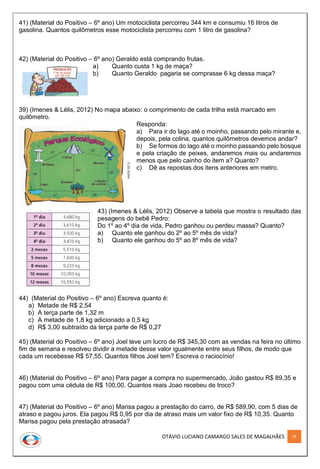 OTÁVIO LUCIANO CAMARGO SALES DE MAGALHÃES 76
41) (Material do Positivo – 6º ano) Um motociclista percorreu 344 km e consumiu 16 litros de
gasolina. Quantos quilômetros esse motociclista percorreu com 1 litro de gasolina?
42) (Material do Positivo – 6º ano) Geraldo está comprando frutas.
a) Quanto custa 1 kg de maça?
b) Quanto Geraldo pagaria se comprasse 6 kg dessa maça?
39) (Imenes & Lélis, 2012) No mapa abaixo: o comprimento de cada trilha está marcado em
quilômetro.
Responda:
a) Para ir do lago até o moinho, passando pelo mirante e,
depois, pela colina, quantos quilômetros devemos andar?
b) Se formos do lago até o moinho passando pelo bosque
e pela criação de peixes, andaremos mais ou andaremos
menos que pelo cainho do item a? Quanto?
c) Dê as repostas dos itens anteriores em metro.
43) (Imenes & Lélis, 2012) Observe a tabela que mostra o resultado das
pesagens do bebê Pedro:
Do 1º ao 4º dia de vida, Pedro ganhou ou perdeu massa? Quanto?
a) Quanto ele ganhou do 2º ao 5º mês de vida?
b) Quanto ele ganhou do 5º ao 8º mês de vida?
44) (Material do Positivo – 6º ano) Escreva quanto é:
a) Metade de R$ 2,54
b) A terça parte de 1,32 m
c) A metade de 1,8 kg adicionado a 0,5 kg
d) R$ 3,00 subtraído da terça parte de R$ 0,27
45) (Material do Positivo – 6º ano) Joel teve um lucro de R$ 345,30 com as vendas na feira no último
fim de semana e resolveu dividir a metade desse valor igualmente entre seus filhos, de modo que
cada um recebesse R$ 57,55. Quantos filhos Joel tem? Escreva o raciocínio!
46) (Material do Positivo – 6º ano) Para pagar a compra no supermercado, João gastou R$ 89,35 e
pagou com uma cédula de R$ 100,00. Quantos reais Joao recebeu de troco?
47) (Material do Positivo – 6º ano) Marisa pagou a prestação do carro, de R$ 589,90, com 5 dias de
atraso e pagou juros. Ela pagou R$ 0,95 por dia de atraso mais um valor fixo de R$ 10,35. Quanto
Marisa pagou pela prestação atrasada?
 