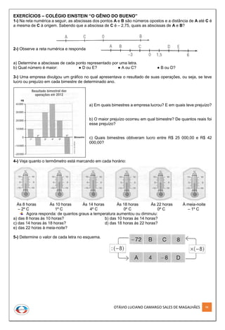 OTÁVIO LUCIANO CAMARGO SALES DE MAGALHÃES 98
EXERCÍCIOS – COLÉGIO EINSTEIN “O GÊNIO DO BUENO”
1-) Na reta numérica a seguir, as abscissas dos pontos A e B são números opostos e a distância de A até C é
a mesma de C à origem. Sabendo que a abscissa de C é – 2,75, quais as abscissas de A e B?
2-) Observe a reta numérica e responda
a) Determine a abscissas de cada ponto representado por uma letra.
b) Qual número é maior: ● D ou E? ● A ou C? ● B ou D?
3-) Uma empresa divulgou um gráfico no qual apresentava o resultado de suas operações, ou seja, se teve
lucro ou prejuízo em cada bimestre de determinado ano.
a) Em quais bimestres a empresa lucrou? E em quais teve prejuízo?
b) O maior prejuízo ocorreu em qual bimestre? De quantos reais foi
esse prejuízo?
c) Quais bimestres obtiveram lucro entre R$ 25 000,00 e R$ 42
000,00?
4-) Veja quanto o termômetro está marcando em cada horário:
Às 8 horas Às 10 horas Às 14 horas Às 18 horas Às 22 horas À meia-noite
– 2º C 1º C 4º C 0º C 0º C – 1º C
Agora responda: de quantos graus a temperatura aumentou ou diminuiu:
a) das 8 horas às 10 horas? b) das 10 horas às 14 horas?
c) das 14 horas às 18 horas? d) das 18 horas às 22 horas?
e) das 22 horas à meia-noite?
5-) Determine o valor de cada letra no esquema.
 