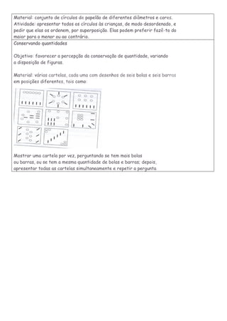 Material: conjunto de círculos de papelão de diferentes diâmetros e cores. 
Atividade: apresentar todos os círculos às crianças, de modo desordenado, e 
pedir que elas os ordenem, por superposição. Elas podem preferir fazê-to do 
maior para o menor ou ao contrário. 
Conservando quantidades 
Objetivo: favorecer a percepção da conservação de quantidade, variando 
a disposição de figuras. 
Material: várias cartelas, cada uma com desenhos de seis bolas e seis barras 
em posições diferentes, tais como: 
Mostrar uma cartela por vez, perguntando se tem mais bolas 
ou barras, ou se tem a mesma quantidade de bolas e barras; depois, 
apresentar todas as cartelas simultaneamente e repetir a pergunta. 
