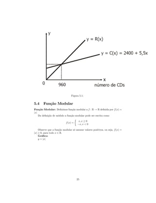 Figura 5.1:


5.4     Função Modular
Função Modular: Deﬁnimos função modular a f : R → R deﬁnida por f (x) =
|x|
    Da deﬁnição de módulo a função modular pode ser escrita como
                                   ½
                                     x, x ≥ 0
                           f (x) =
                                     −x, x < 0

    Observe que a função modular só assume valores positivos, ou seja, f (x) =
|x| ≥ 0, para todo x ∈ R.
    Gráﬁco:
    y = |x|




                                     25
 
