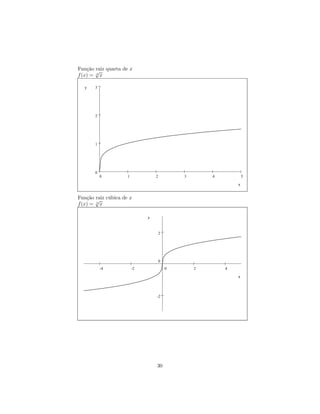 Função √ quarta de x
        raiz
f (x) = 4 x

  y   3




      2




      1




      0
          0       1            2           3       4           5

                                                           x


Função √ cúbica de x
        raiz
f (x) = 3 x

                           y



                                   2




                                   0
          -4          -2               0       2       4

                                                           x




                               -2




                               30
 