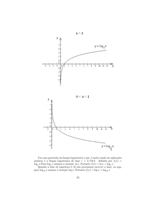 Um caso particular da função logarítmica e que é muito usado em aplicações
práticas é a função logarítmica de base e = 2. 718 3 deﬁnida por f (x) =
loge x.Para loge x usamos a notação ln x. Portanto f (x) = ln x = loge x.
    Quando a base do logarítmo é 10 não precisamos escrever a base, ou seja,
para log10 x usamos a notação log x. Portanto f (x) = log x = log10 x

                                     35
 