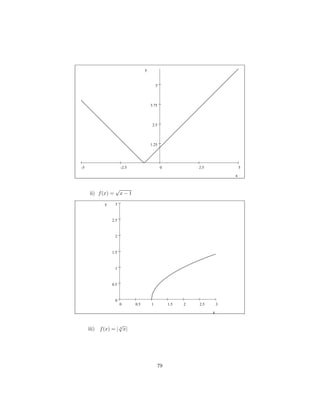 y



                                            5



                                        3.75



                                         2.5



                                        1.25




-5                     -2.5                     0             2.5               5

                                                                            x


                   √
     ii) f (x) =    x−1

             y     3



                 2.5



                   2



                 1.5



                   1



                 0.5



                   0
                       0      0.5       1           1.5   2   2.5       3

                                                                    x


                   √
     iii) f (x) = | 3 x|




                                            79
 
