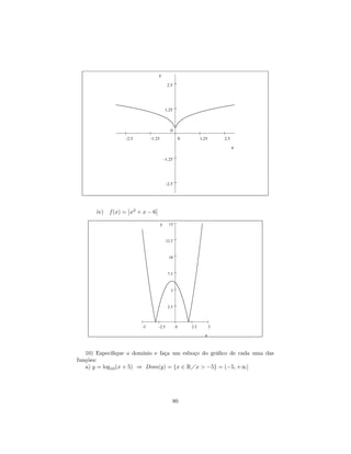 y

                                           2.5




                                          1.25



                                             0
                  -2.5        -1.25                   0         1.25       2.5

                                                                                 x

                                          -1.25




                                           -2.5




                   ¯          ¯
       iv) f (x) = ¯x2 + x − 6¯

                                      y     15



                                           12.5



                                            10



                                            7.5



                                              5



                                            2.5



                         -5       -2.5            0       2.5          5

                                                                  x



   10) Especiﬁque o domínio e faça um esboço do gráﬁco de cada uma das
funções:
   a) y = log10 (x + 5) ⇒ Dom(y) = {x ∈ RÁx > −5} = (−5, +∞]




                                              80
 
