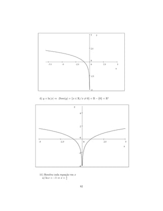 5      y




                                                2.5




                                                0
       -7.5      -5            -2.5             0          2.5       5

                                                                 x


                                                -2.5




                                                -5



d) y = ln |x| ⇒ Dom(y) = {x ∈ RÁx 6= 0} = R − {0} = R∗


                           y


                                      4




                                      2




                                      0
-5              -2.5                        0              2.5               5

                                                                         x


                                      -2




                                      -4


11) Resolva cada equação em x
  a) ln x = −1 ⇒ x = 1e



                                       82
 