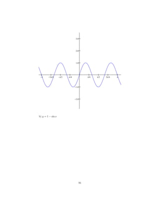 3.0




                                  2.0




                                  1.0




 −π     −3π/4      −π/2   −π/4               π/4   π/2   3π/4   π



                                 −1.0




                                 −2.0




b) y = 1 − sin x




                                        91
 