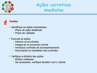 11
77
55
33
22
88
66
44
Ações corretivas
imediatas
TarefasTarefas
• Identifique as ações necessáriasIdentifique as ações necessárias

Plano de ação detalhadoPlano de ação detalhado

Prazo de validadePrazo de validade
• Execute as açõesExecute as ações

Informe os envolvidosInforme os envolvidos

Integre-as no processo normalIntegre-as no processo normal

Introduza controles de acompanhamentoIntroduza controles de acompanhamento

Documente os resultados dos controlesDocumente os resultados dos controles
• Verifique a eficácia das açõesVerifique a eficácia das ações

Efeitos colateraisEfeitos colaterais

Se necessário, verifique também com o clienteSe necessário, verifique também com o cliente

33
 