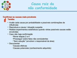11
77
55
33
22
88
66
44
Causa raiz da
não conformidade

44
Confirmar as causas mais prováveisConfirmar as causas mais prováveis
TarefasTarefas
• Avalie cada causa por probabilidade e possíveis combinações deAvalie cada causa por probabilidade e possíveis combinações de
influênciasinfluências
• Reproduza a causa / situação suspeitaReproduza a causa / situação suspeita
• Realize experimentos estatísticos quando várias possíveis causas estãoRealize experimentos estatísticos quando várias possíveis causas estão
envolvidasenvolvidas
• Caso não haja confirmaçãoCaso não haja confirmação

Rever etapas 2 a 4Rever etapas 2 a 4

Prosseguir sobre fatos não concludentesProsseguir sobre fatos não concludentes

““Sem solução” (envolver o responsável da área)Sem solução” (envolver o responsável da área)
• DocumentarDocumentar

Causas efetivasCausas efetivas

Causas potenciais (conhecimento adquirido)Causas potenciais (conhecimento adquirido)
 