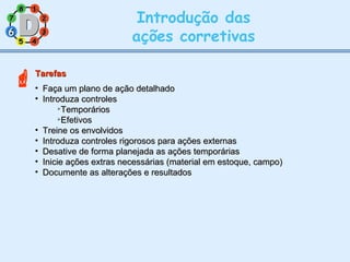 11
77
55
33
22
88
66
44
Introdução das
ações corretivas
TarefasTarefas
• Faça um plano de ação detalhadoFaça um plano de ação detalhado
• Introduza controlesIntroduza controles

TemporáriosTemporários

EfetivosEfetivos
• Treine os envolvidosTreine os envolvidos
• Introduza controles rigorosos para ações externasIntroduza controles rigorosos para ações externas
• Desative de forma planejada as ações temporáriasDesative de forma planejada as ações temporárias
• Inicie ações extras necessárias (material em estoque, campo)Inicie ações extras necessárias (material em estoque, campo)
• Documente as alterações e resultadosDocumente as alterações e resultados
66
 