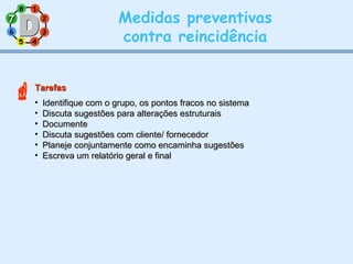 11
77
55
33
22
88
66
44
Medidas preventivas
contra reincidência
TarefasTarefas
• Identifique com o grupo, os pontos fracos no sistemaIdentifique com o grupo, os pontos fracos no sistema
• Discuta sugestões para alterações estruturaisDiscuta sugestões para alterações estruturais
• DocumenteDocumente
• Discuta sugestões com cliente/ fornecedorDiscuta sugestões com cliente/ fornecedor
• Planeje conjuntamente como encaminha sugestõesPlaneje conjuntamente como encaminha sugestões
• Escreva um relatório geral e finalEscreva um relatório geral e final
77
 