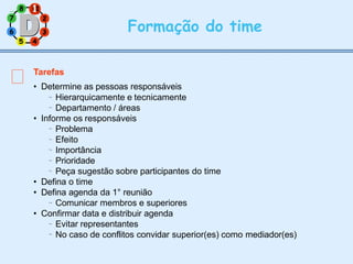 3
2
5 4
Formação do time
Tarefas
• Determine as pessoas responsáveis


Hierarquicamente e tecnicamente
Departamento / áreas
• Informe os responsáveis





Problema
Efeito
Importância
Prioridade
Peça sugestão sobre participantes do time
• Defina o time
• Defina agenda da 1° reunião
 Comunicar membros e superiores
• Confirmar data e distribuir agenda


Evitar representantes
No caso de conflitos convidar superior(es) como mediador(es)
8 1
1
7
6
 