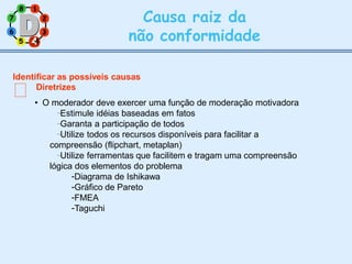 7 2
8 1
6 3
Causa raiz da
não conformidade
5 4
4
Identificar as possíveis causas
Diretrizes
• O moderador deve exercer uma função de moderação motivadora
Estimule idéias baseadas em fatos
Garanta a participação de todos
Utilize todos os recursos disponíveis para facilitar a
compreensão (flipchart, metaplan)
Utilize ferramentas que facilitem e tragam uma compreensão
lógica dos elementos do problema
-Diagrama de Ishikawa
-Gráfico de Pareto
-FMEA
-Taguchi
 